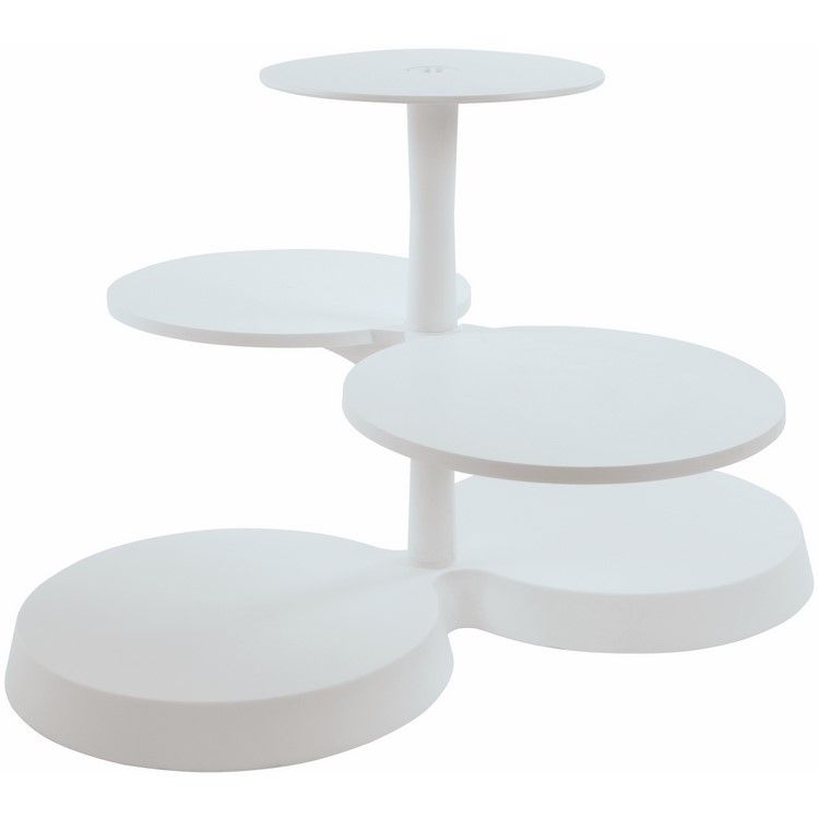 Présentoir à Gâteaux